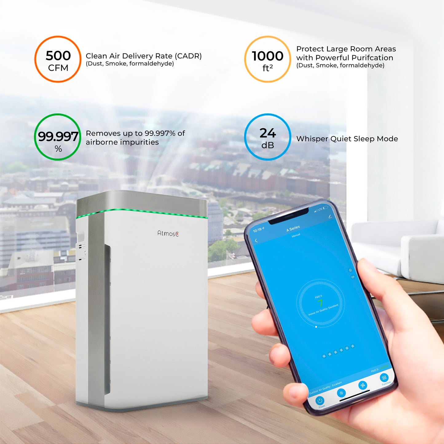 The AtmosC ™ A Series Air Purifier -1,500 sq ft