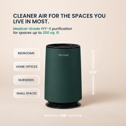 AtmosC™ | Mini | Détruit les polluants